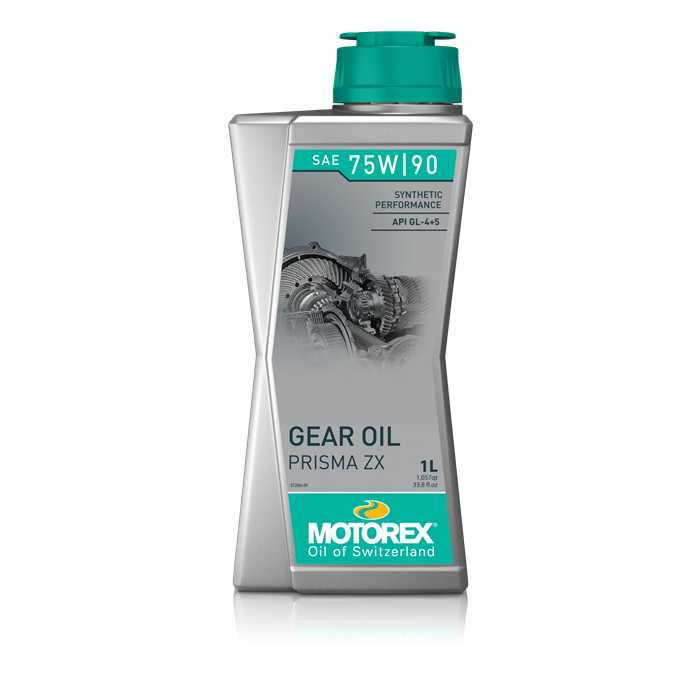 Motorex Gear Oil Prisma ZX 75W/90