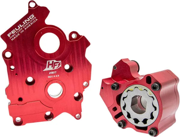 Huile moteur Feuling Parts Pump Oil W/PLT rac M8