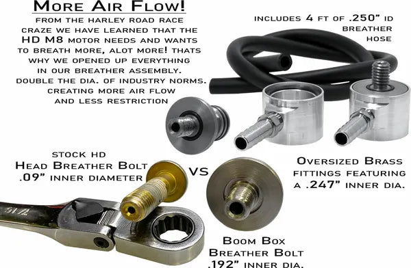 ALLOY ART Air CLNR Boom 2.8CL BP M8 Nettoyant moteur