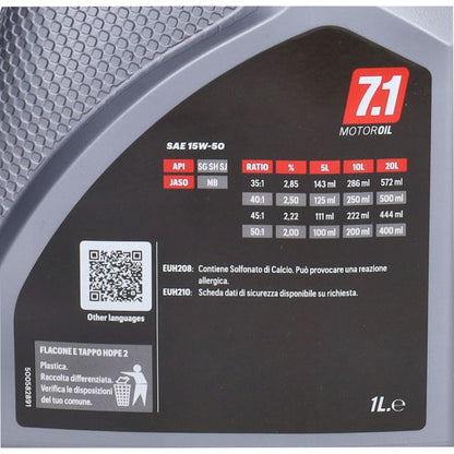 Huile moteur Malossi huile 15W50 synthétique sport 4T Bouteille de 1L 7613475b