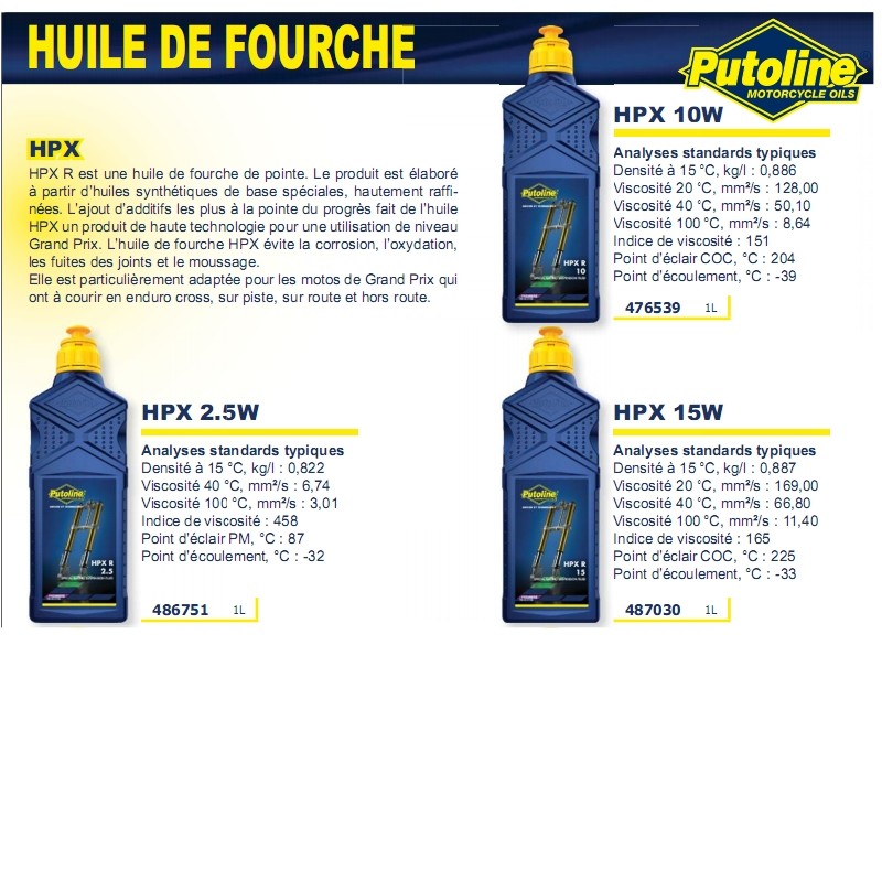 Huile de fourche avant Putoline HPX R 10W 1L