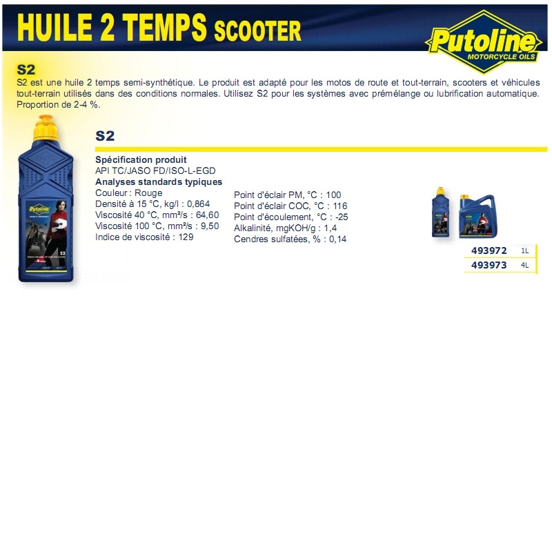 Huile Putoline S2 Semi-synthétique 1L