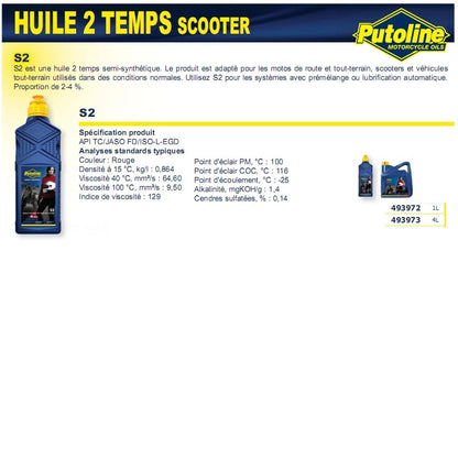Huile Putoline S2 Semi-synthétique 1L