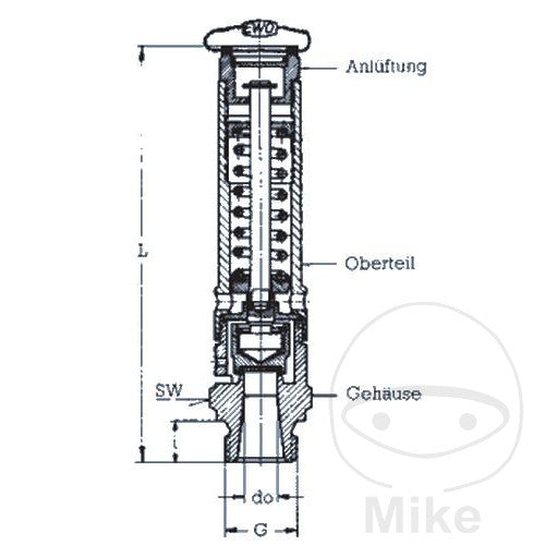 EWO Safety Vent R3 Liquide de frein 8 11 bar