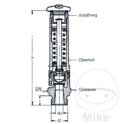 EWO Safety Vent R3 Liquide de frein 8 11 bar